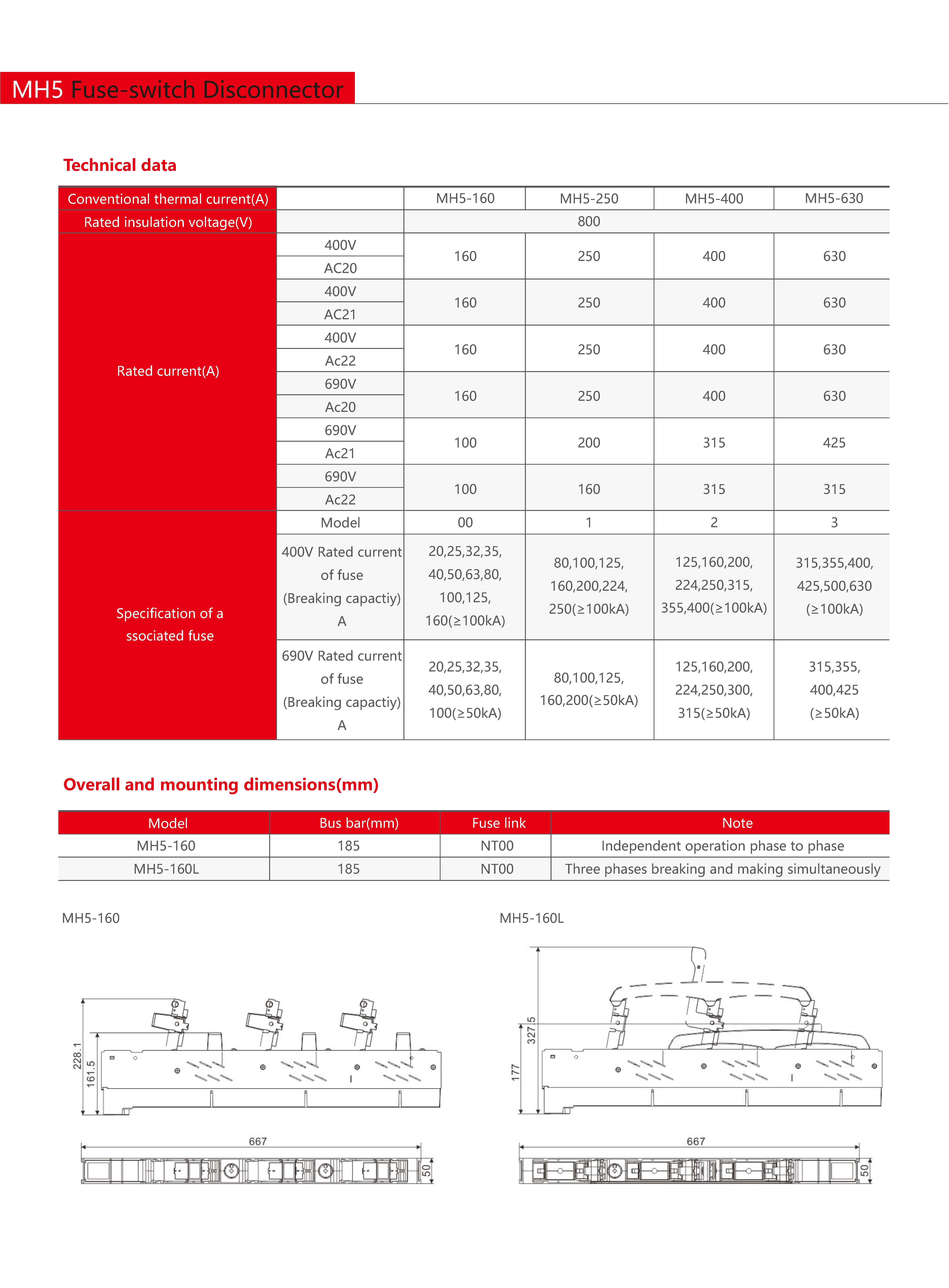 Technical Drawing